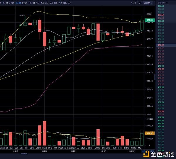 eth实时我行情(eth最新行情分析)
