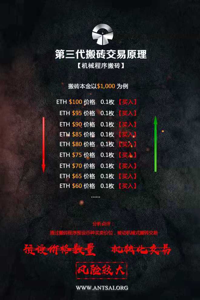搬eth(办etc需要什么材料)