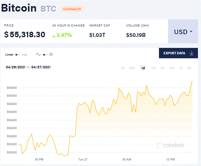 eth美元行情(eth10000美元)