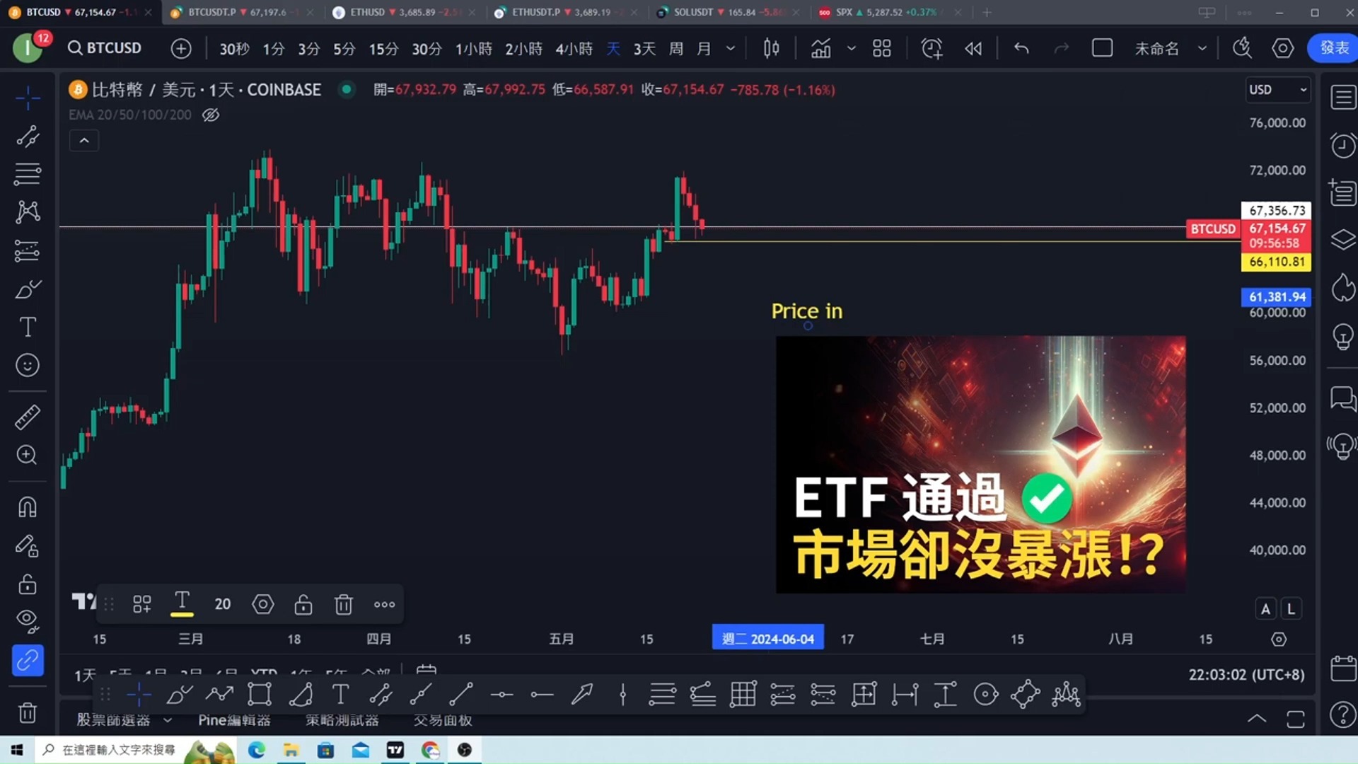 eth暴涨(eth最新消息)