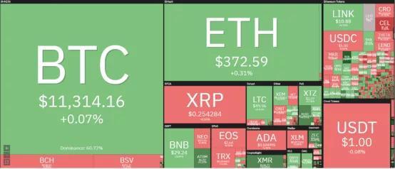 eth和zec双挖(eth私钥碰撞器下载)