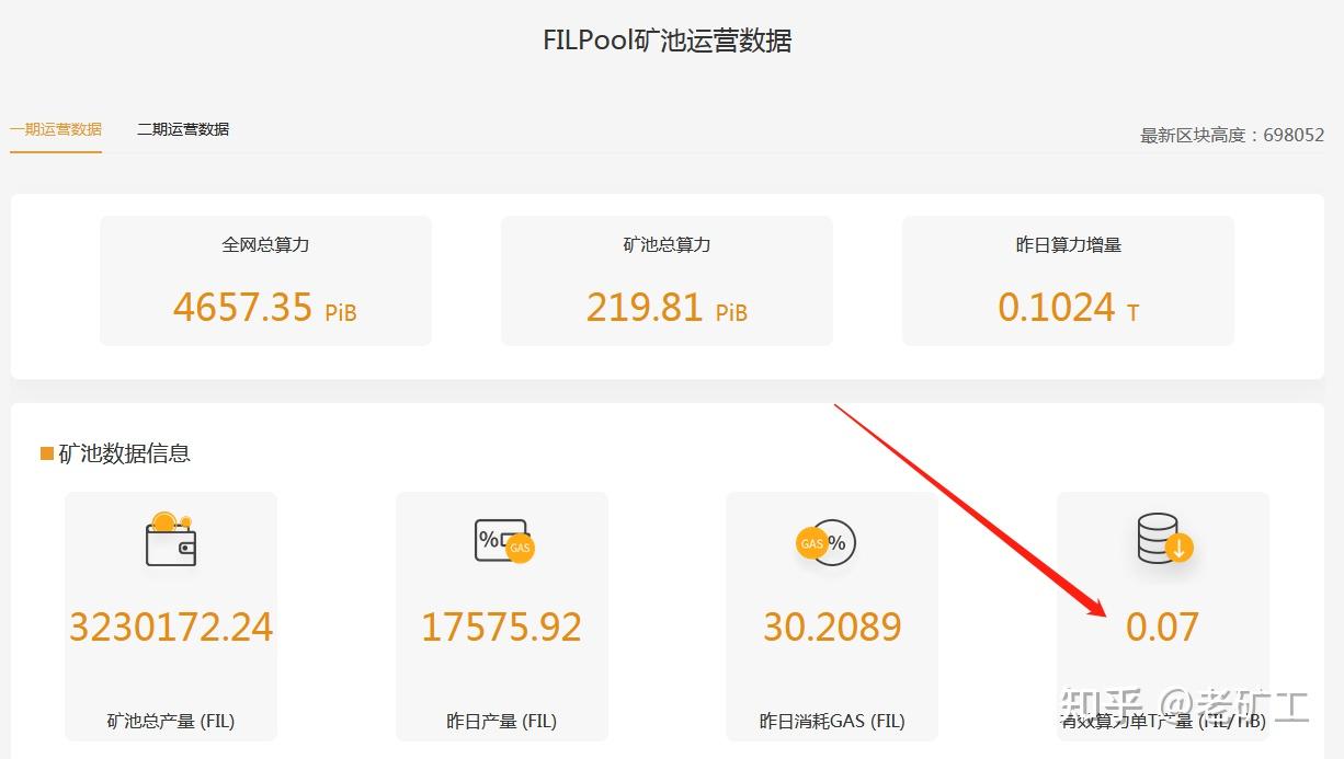 eth矿机价格(eth矿机配置清单2021)