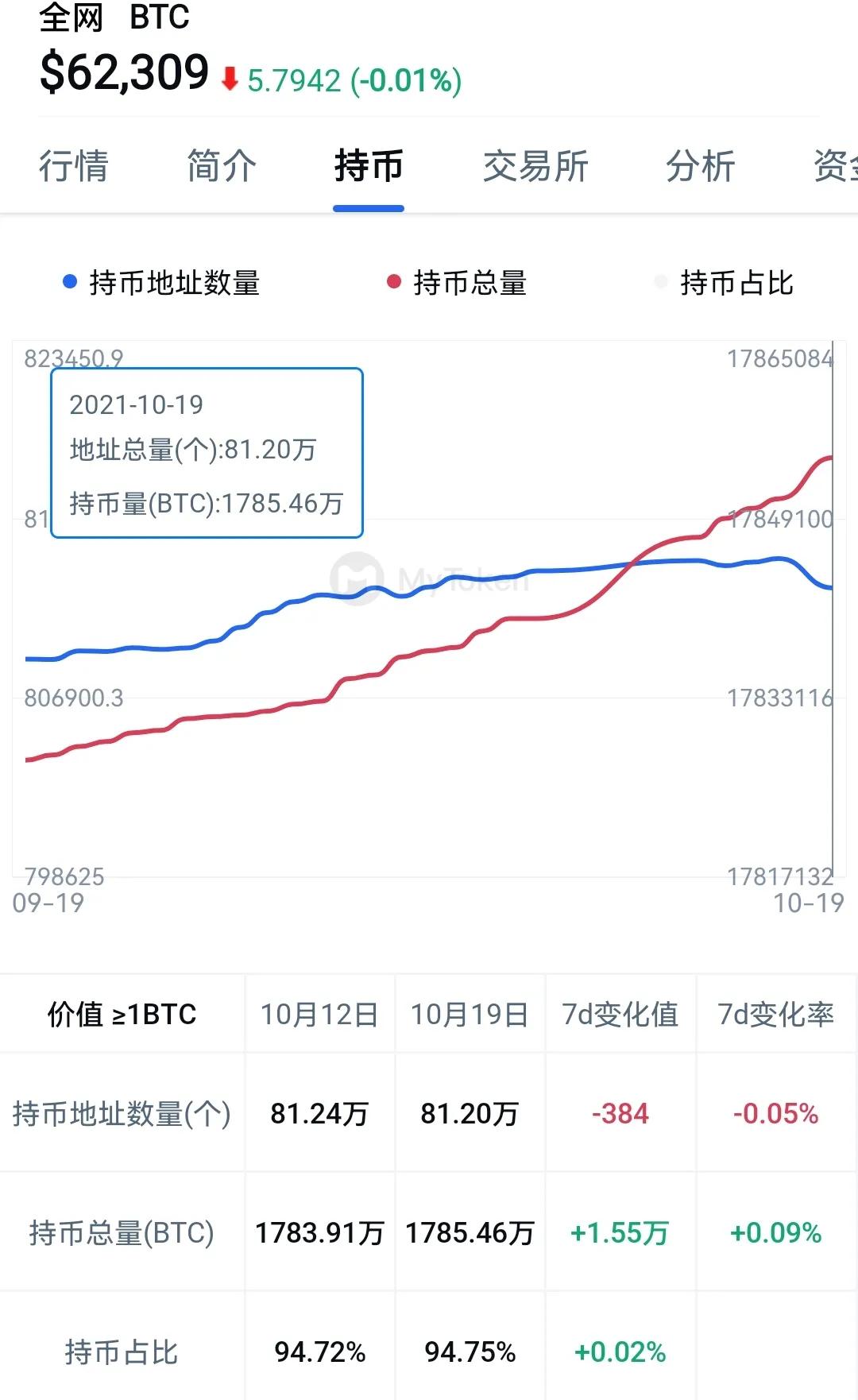 eth行情最新价格(eth最新价格今日行情)