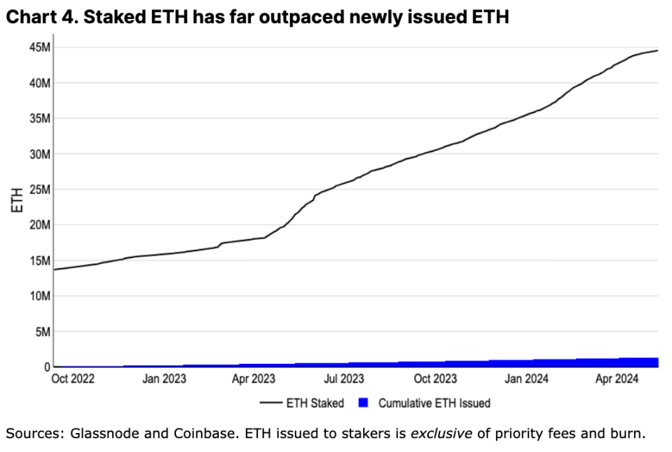 eth期货价格(eth价格今日分析)
