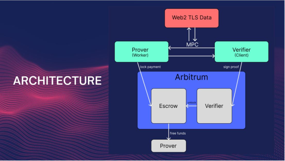 eth指示灯(ethlos告警出来原因)