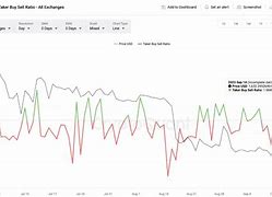 买入eth(买入etf的资金直接流入对应股票吗)