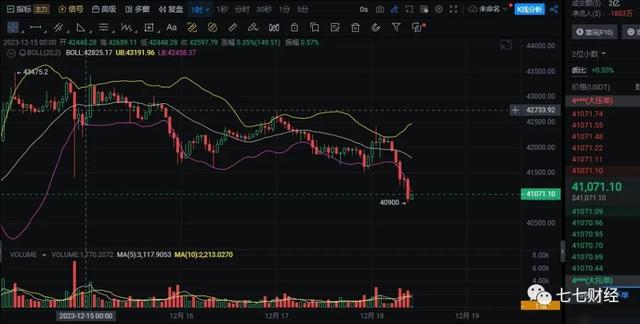 ETH3倍(eth3倍做多)